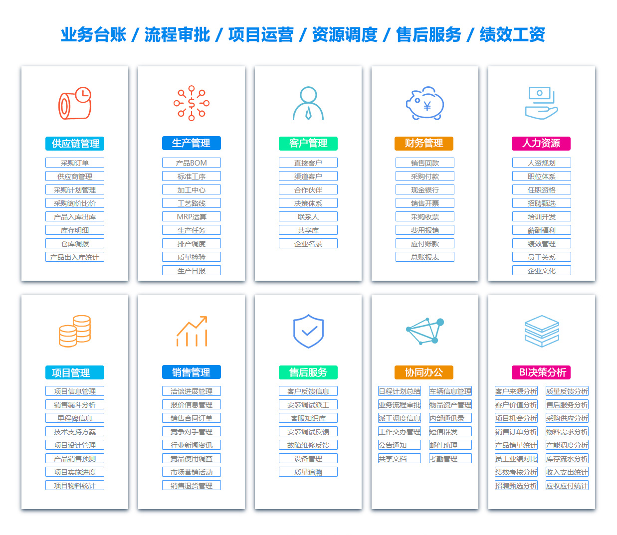 安徽OA系统